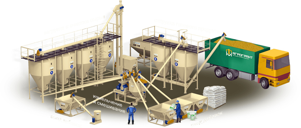 комбикормовый цех