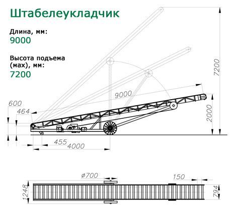 ЭЛ-246